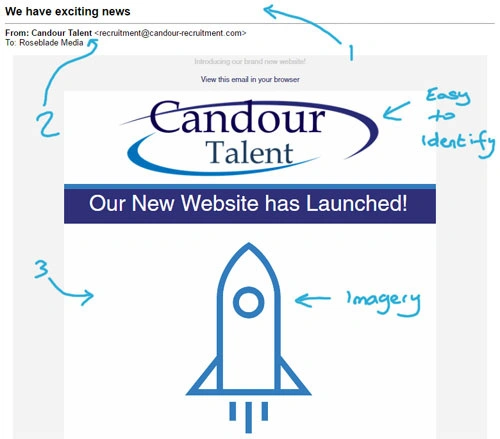 Candour Talent Email Campaign