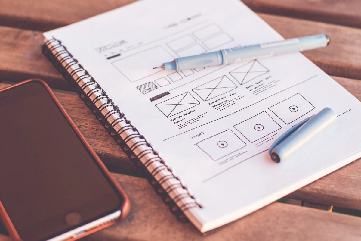 Wireframe of a website showing different features